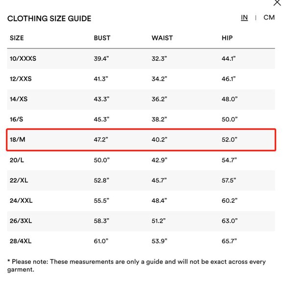 City Chic Lace Ruffle Dress (Black, 18) - Picture 4 of 4